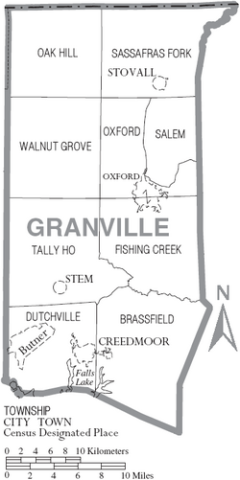 GC