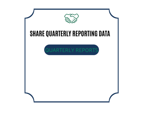 REPORTS