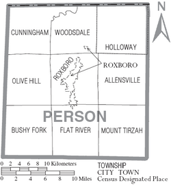 Person County
